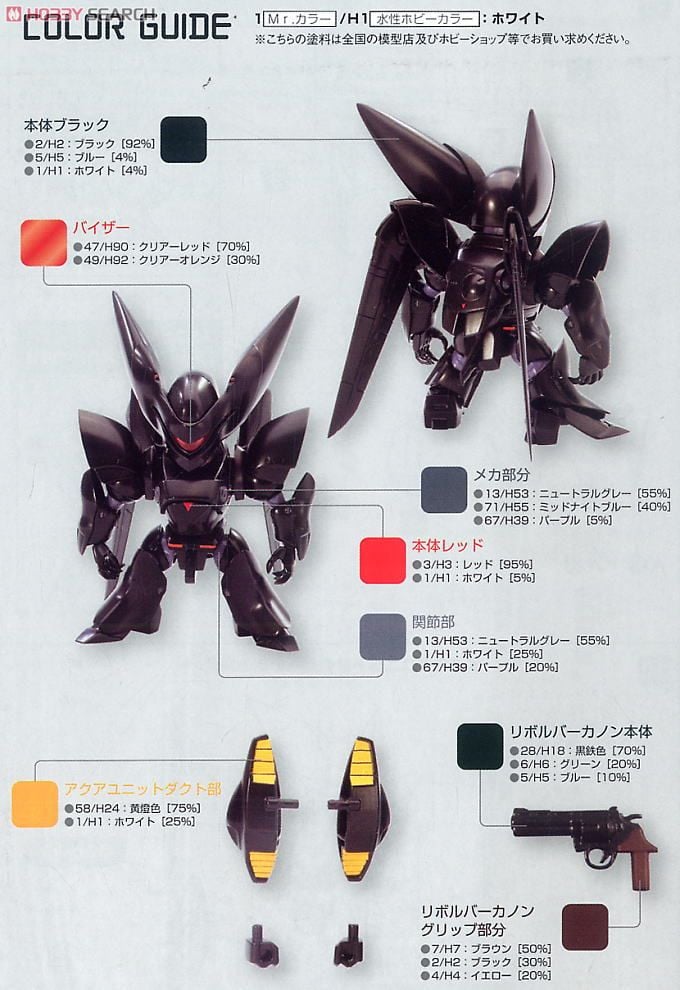 壽屋 D-style 03 機動警察 TYPE-J9 鷹頭獅