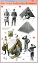  威龍 Dragon Models 6695 1/35 WW.II German Wehrmacht Bivouac (3 Figures Set with Zeltbahn)兵人 6695 德軍 “露營棚燒”