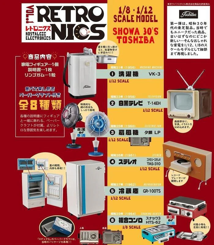 F-toys 1/12 1/8 Retronics 1 Showa 30's Toshiba 