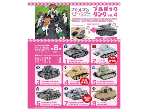 [FT-604689] F-toys GIRLS und PANZER Pullback Tank 4